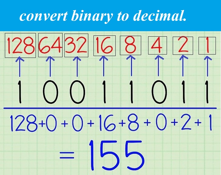 convert binary to decimal