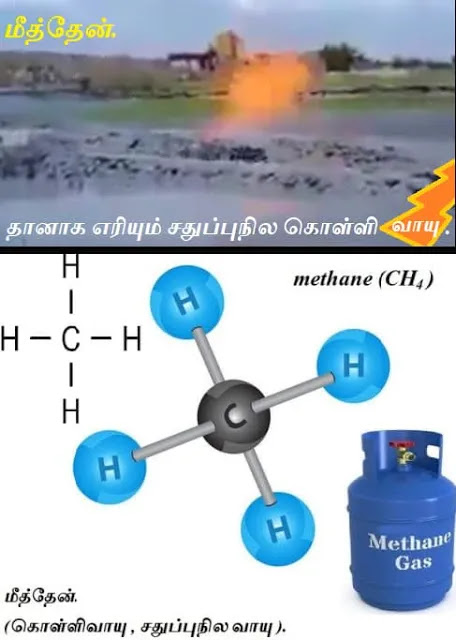 methane gas